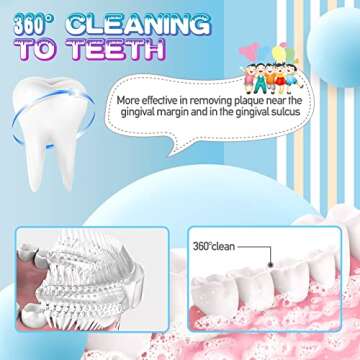 GASLIKE Kids Electric Ultrasonic Toothbrush for Ages 2-7