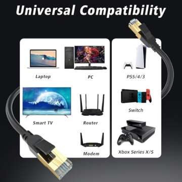 Cat 8 Ethernet Cable, 8FT High Speed Heavy Duty 26AWG Cat8 LAN Network Cable 40Gbps, 2000Mhz with Gold Plated RJ45 Connector, Outdoor&Indoor Internet Cable Compatible for Router Gaming Modem Xbox