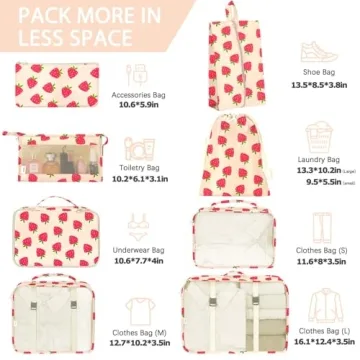 Stylish 8 Set Packing Cubes for Organized Travel