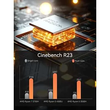 MINISFORUM UM450 Mini PC - Ryzen 5, 16GB RAM, 4K Outputs