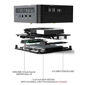 MINISFORUM UM450 Mini PC - Ryzen 5, 16GB RAM, 4K Outputs