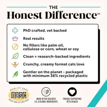Pet Honesty Calming Chews for Cats - Cat Anxiety Relief + Helps Reduce Stress - Behavioral Support & Promotes Relaxation for Travel, Boarding, Vet Visits, Separation Anxiety - Chicken (30-Day Supply)