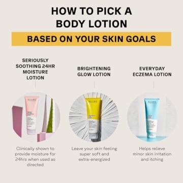 Acure 24HR Moisturizing Lotion - Soothing & Hydrating Unscented Body Lotion with Cocoa Butter & Colloidal Oatmeal - All Natural Moisturizer for Dry and Sensitive Skin - Vegan, Fragrance-Free, 8 Fl Oz