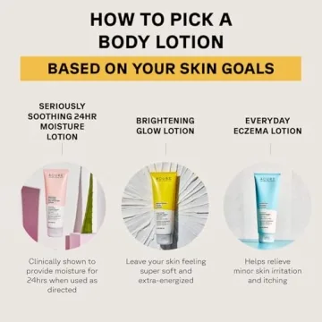 Acure 24HR Moisturizing Lotion - Soothing & Hydrating Unscented Body Lotion with Cocoa Butter & Colloidal Oatmeal - All Natural Moisturizer for Dry and Sensitive Skin - Vegan, Fragrance-Free, 8 Fl Oz