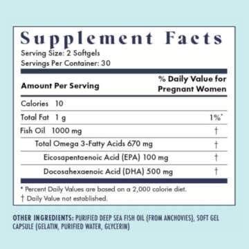 FullWell Prenatal Vitamin + DHA  | Essential for Moms  | 30 Servings