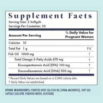FullWell Prenatal Vitamin + DHA  | Essential for Moms  | 30 Servings