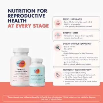 FullWell Prenatal Vitamin + DHA  | Essential for Moms  | 30 Servings