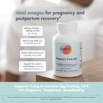 FullWell Prenatal Vitamin + DHA  | Essential for Moms  | 30 Servings