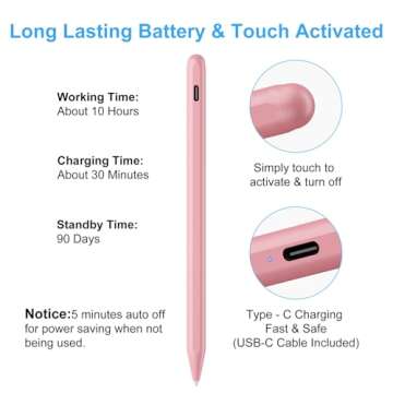 Stylus Pen for iPad (2024-2018) with Fast Charge & Palm Rejection,FOJOJO Active Pencil for iPad Pro 11/13 M4,iPad Air 11/13 M2,iPad Pro 11/12.9",iPad 10/9/8/7/6th,iPad Air 5/4/3rd,iPad Mini 7/6/5