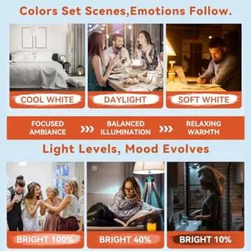 Versatile NEPORAL MagicGlow Rechargeable Light Bulbs