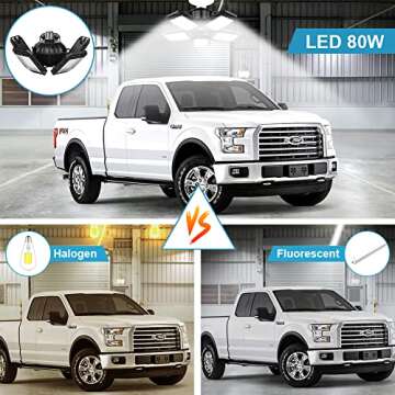 Luyata LED Garage Lights 2 Pack,Ceiling LED Shop Light 160W 16000LM 6500K Screw in Led Light with 5+...