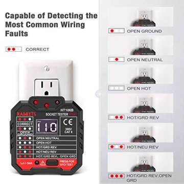 KAIWEETS Outlet Tester 48-250V, Receptacle Tester with Voltage Display, GFCI Tester CAT II 300V, Includes 7 Visual Indications and Wiring Legend for Home & Professional Use
