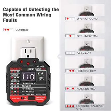 KAIWEETS Outlet Tester 48-250V, Receptacle Tester with Voltage Display, GFCI Tester CAT II 300V, Includes 7 Visual Indications and Wiring Legend for Home & Professional Use