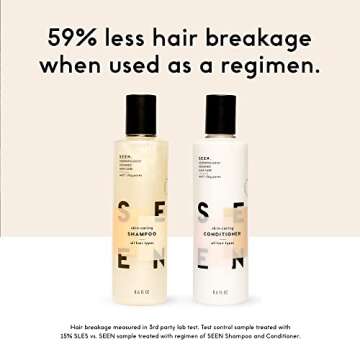 SEEN Shampoo - Scented - Non-Comedogenic & Sulfate-Free Hair Shampoo- Dermatologist-Developed - Safe for Sensitive & Acne Prone Skin