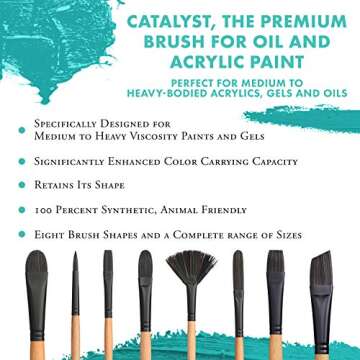 Princeton Catalyst Paintbrush Size 2 Quality for Artists