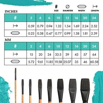 Princeton Catalyst Paintbrush Size 2 Quality for Artists