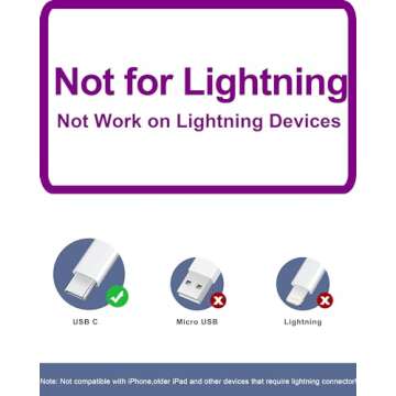 AirPods 4 Charger, 2Pack 20W USB C AirPods Pro 2nd Gen Charger Cord, USB C to USB C Cable for AirPods 4 Wireless Earbuds, AirPods Max 2 (2024), iPhone 16/15 Pro Max, iPad Charging Cord Power Adapter