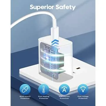 Powerful 20W AirPods 4 Charger - Fast USB C Bundle for iPhones