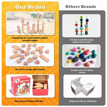 oathx Montessori Toys Stacking Rocks Wooden Blocks Building Preschool Balancing Stones for Toddlers 1-3 Girls Boys Sensory Natural Wood 20pcs Large Size