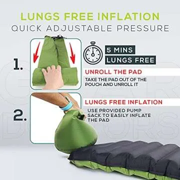 Gear Doctors Ultralight Sleeping Pad - Perfect for Camping