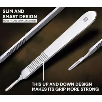 Premium Pack of 2 Scalpel Handle #3 for Dermaplaning