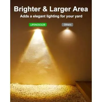 300 Lumens Solar Fence Lights, 4Pack Solar Powered Fence Lights Outdoor Waterproof LED with Fouced Lens, 3000K Adjutable Brightness Solar Step Lights for Wall Deck Yard Patio Railing Decor