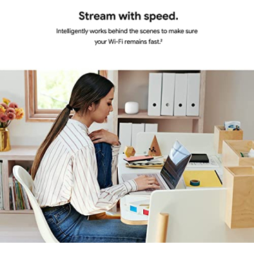 Nest WiFi Router with Smart Speakers - 2 Points Included