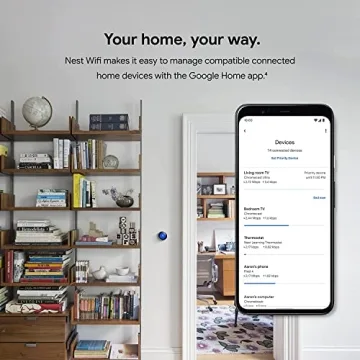 Nest WiFi Router with Smart Speakers - 2 Points Included