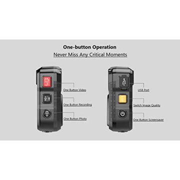 PatrolMaster 1296P Body Camera: Night Vision, Waterproof