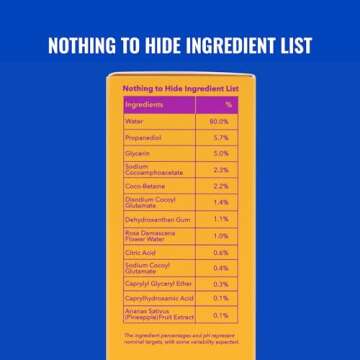 Good Molecules Hydrating Facial Cleansing Gel - Face Wash with Rosewater and Pineapple - Skincare for Face, Brighten, Cleanse and Moisturize