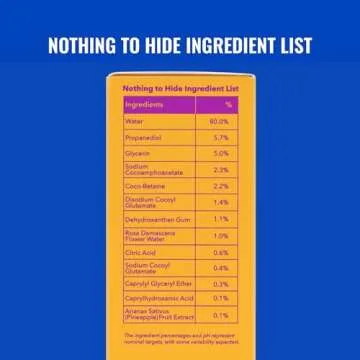 Good Molecules Hydrating Gel Cleanser with Rosewater & Pineapple