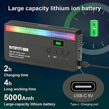 Sutefoto RGB LED Video Light 15 (W) /360° Full Colors/CRI 96+/5000mAh Battery/ 2800K-10000K On-Camera Lighting Mini Pocket Light for Vlog YouTube Videos, Portable LED Camera Light.