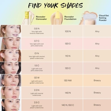 Kosas Mini Revealer Concealer - Vegan Medium Coverage Makeup