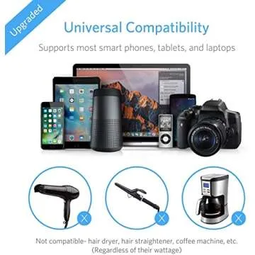 BESTEK Universal Travel Adapter 220V to 110V Voltage Converter with 6A 4-Port USB Charging and UK/AU/US/EU Worldwide Plug Adapter (Black)