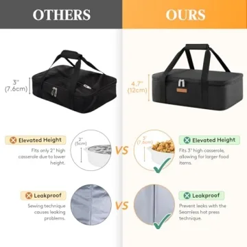 LUNCIA Insulated Casserole Carrier Black Tote