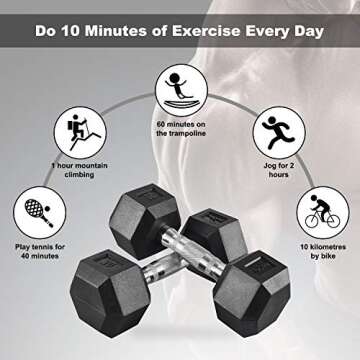 RELIFE REBUILD YOUR LIFE Hex Dumbbell Heavy Weights Barbell Metal Handles for Strength Training Home Gym Exercise Equipment 20pounds Pair, Shipping from US