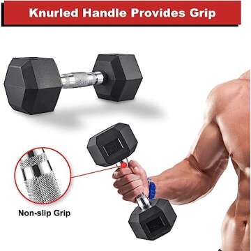 RELIFE REBUILD YOUR LIFE Hex Dumbbell Heavy Weights Barbell Metal Handles for Strength Training Home Gym Exercise Equipment 20pounds Pair, Shipping from US