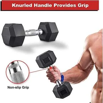 RELIFE REBUILD YOUR LIFE Hex Dumbbell Heavy Weights Barbell Metal Handles for Strength Training Home Gym Exercise Equipment 20pounds Pair, Shipping from US