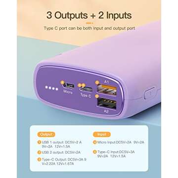 Kuulaa 26800mAh Portable Charger Power Bank PD 20W Fast Charging Battery Pack Charger Portable with USB C/USB A Triple Outputs for iPhone 15/14/13/12 Pro Samsung Google LG iPad AirPods, Purple