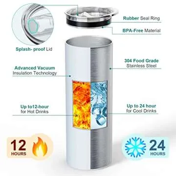 ISTOYO Sublimation Tumblers, [Skinny Straight, Shrink Wrap Sleeves Films & Tumbler Care Cards] Pack of 8 20 Oz Sublimation Blanks Bulk Insulated Tumblers with Metal Straws Lids for Mug Press