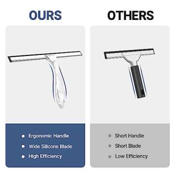 AmazerBath Squeegee for Shower Glass Door, Shower Squeegee for Glass Doors - All-Purpose Squeegee with Hook for Shower Doors, Windows, Mirrors, Tiles and Car Glass, 12 Inches - Clear