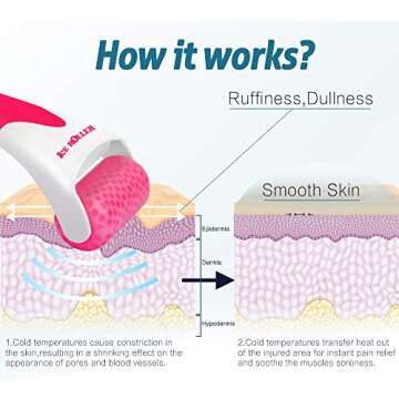 ESARORA Ice Roller for Face & Eye, Puffiness, Migraine, Pain Relief and Minor Injury, Skin Care Products