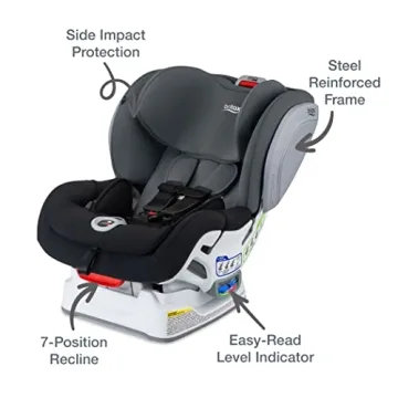 Britax Advocate ClickTight Convertible Car Seat for Safety