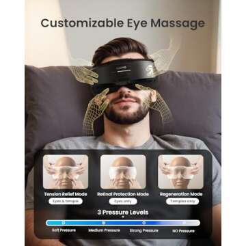 RENPHO Eye Massager for Migraine Relief with Heat