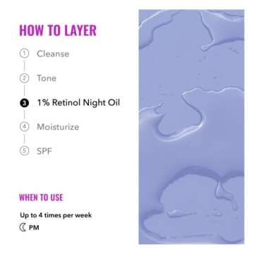 Good Molecules 1% Retinol Night Oil 12ml/0.40oz - Facial Oil With Retinol, Plum and Rosehip Seed Oil - Anti-Aging Hydrating Skincare For Face