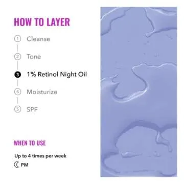 Good Molecules 1% Retinol Night Oil 12ml/0.40oz - Facial Oil With Retinol, Plum and Rosehip Seed Oil - Anti-Aging Hydrating Skincare For Face