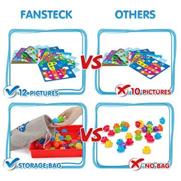 Fansteck Button Art Toy for Toddlers, Color Matching Early Learning Educational Mosaic Pegboard, Safe Nontoxic ABS Plastic Premium Material, 12 Pictures and 46 Buttons,with a Bag Easy to Storage