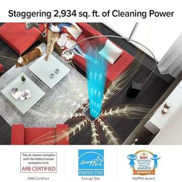 Nuwave Air Purifier for Large Rooms, Smart Air Cleaner