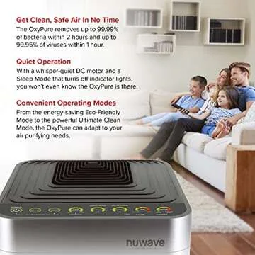 Nuwave Air Purifier for Large Rooms, Smart Air Cleaner