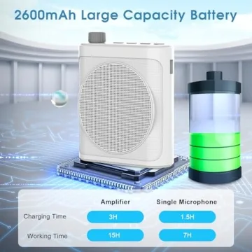 15W Wireless Voice Amplifier for Teachers and Guides